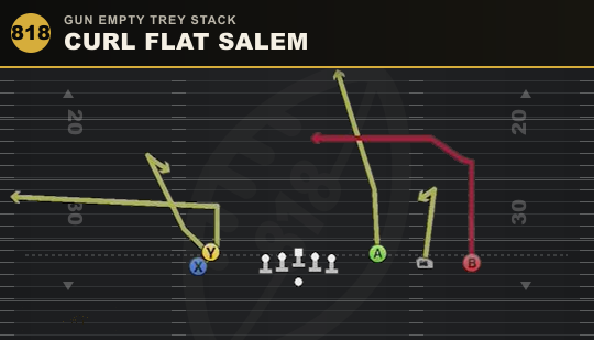CURL FLAT SALEM from Gun Empty Trey Stack