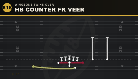 HB COUNTER FK VEER from Wingbone Twins Over