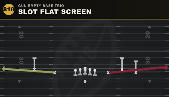 SLOT FLAT SCREEN from Gun Empty Base Trio