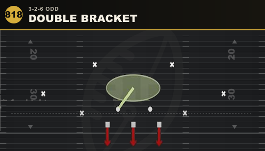 DOUBLE BRACKET from 3-2-6 Odd