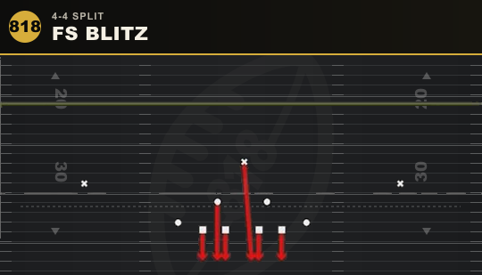 FS BLITZ from 4-4 Split
