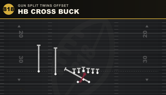 HB CROSS BUCK from Gun Split Twins Offset