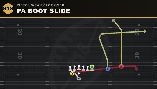 PA BOOT SLIDE from Pistol Weak Slot Over