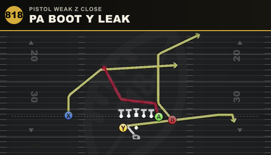 PA BOOT Y LEAK from Pistol Weak Z Close