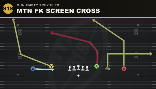 MTN FK SCREEN CROSS from Gun Empty Trey Flex