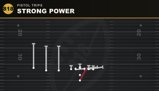 STRONG POWER from Pistol Trips
