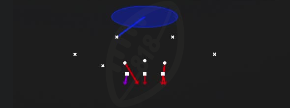 LB BLITZ 1 from 3-3 Stack