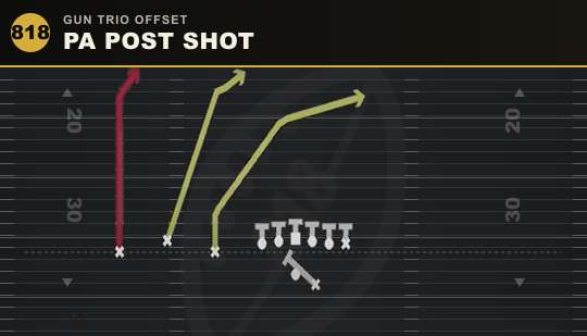 PA POST SHOT from Gun Trio Offset