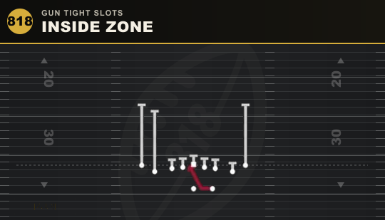 INSIDE ZONE from Gun Tight Slots