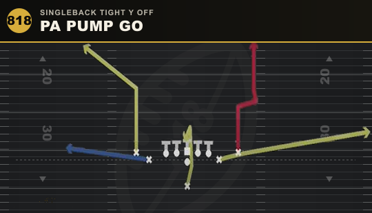 PA PUMP GO from Singleback Tight Y Off