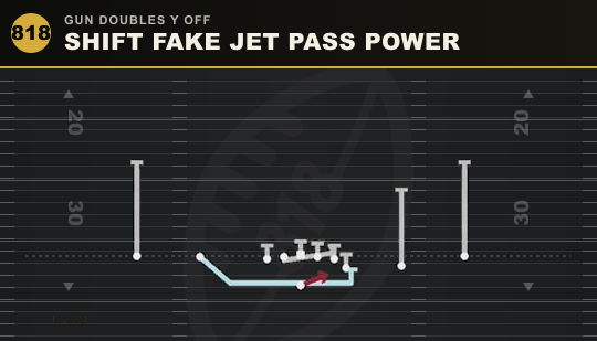 SHIFT FAKE JET PASS POWER from Gun Doubles Y Off