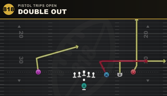 DOUBLE OUT from Pistol Trips Open
