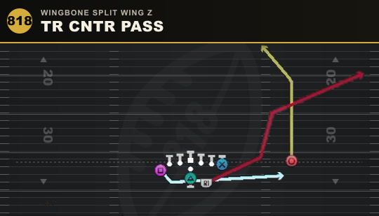 TR CNTR PASS from Wingbone Split Wing Z