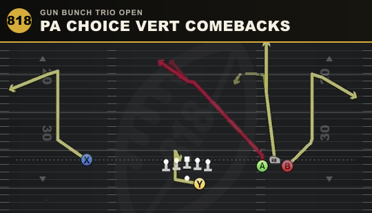 PA CHOICE VERT COMEBACKS from Gun Bunch Trio Open