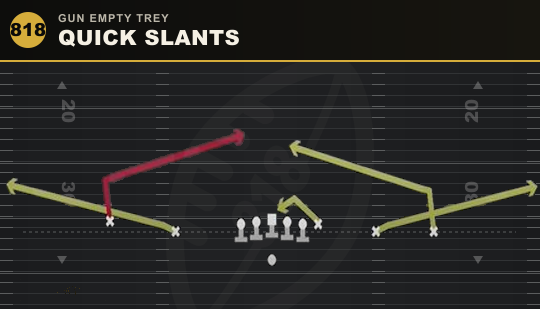 QUICK SLANTS from Gun Empty Trey