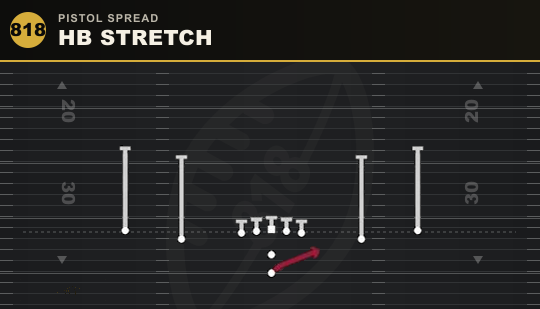 HB STRETCH from Pistol Spread