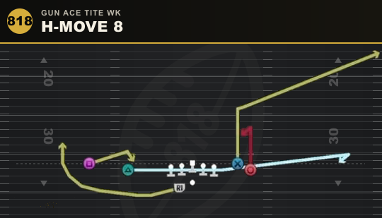 H-MOVE 8 from Gun Ace Tite Wk