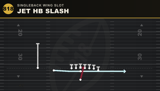 JET HB SLASH from Singleback Wing Slot