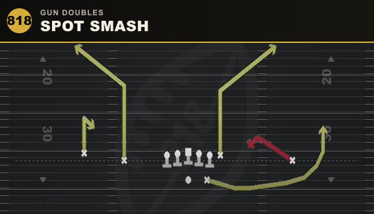 SPOT SMASH from Gun Doubles