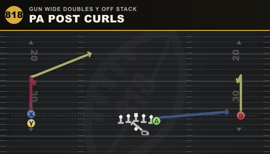 PA POST CURLS from Gun Wide Doubles Y Off Stack