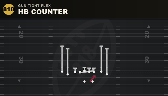 HB COUNTER from Gun Tight Flex