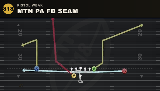 MTN PA FB SEAM from Pistol Weak