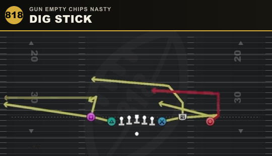 DIG STICK from Gun Empty Chips Nasty