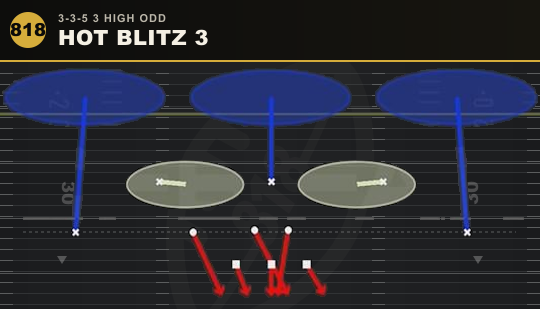 HOT BLITZ 3 from 3-3-5 3 High Odd