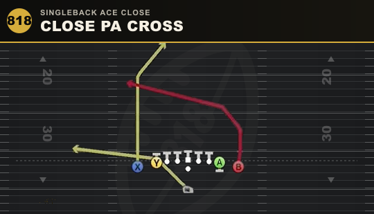CLOSE PA CROSS from Singleback Ace Close