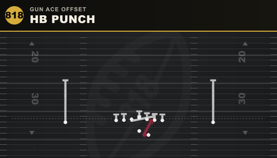 HB PUNCH from Gun Ace Offset