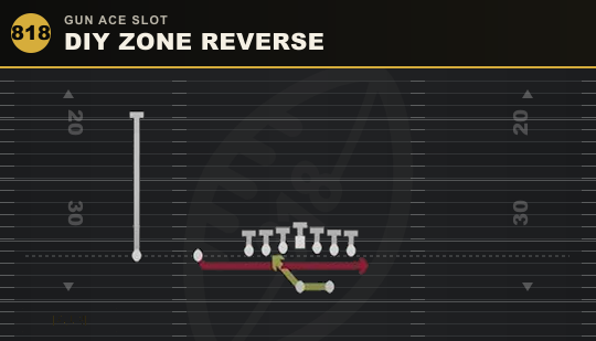 DIY ZONE REVERSE from Gun Ace Slot
