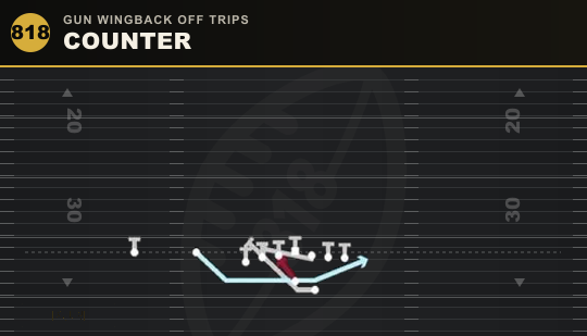 COUNTER from Gun Wingback Off Trips