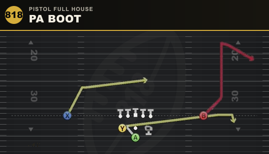 PA BOOT from Pistol Full House