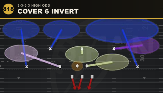 COVER 6 INVERT from 3-3-5 3 High Odd