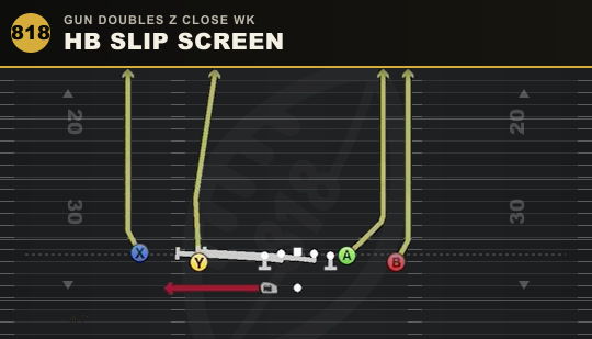 HB SLIP SCREEN from Gun Doubles Z Close Wk