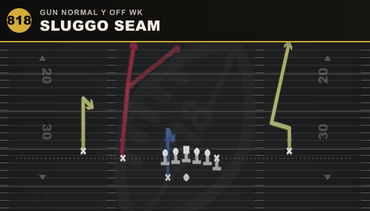 SLUGGO SEAM from Gun Normal Y Off Wk