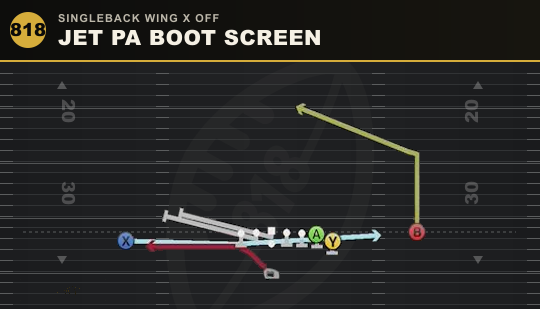 JET PA BOOT SCREEN from Singleback Wing X Off