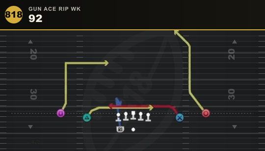 92 from Gun Ace Rip Wk