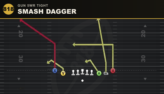 SMASH DAGGER from Gun 5WR Tight