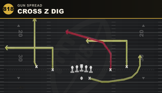 CROSS Z DIG from Gun Spread