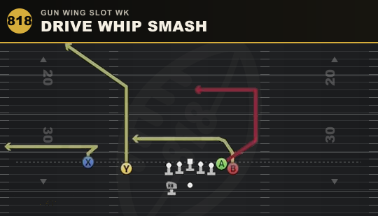 DRIVE WHIP SMASH from Gun Wing Slot Wk