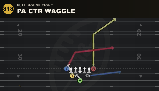 PA CTR WAGGLE from Full House Tight