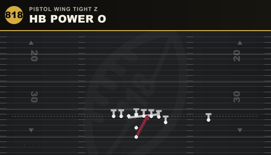 HB POWER O from Pistol Wing Tight Z