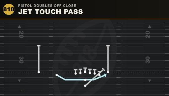 JET TOUCH PASS from Pistol Doubles Off Close