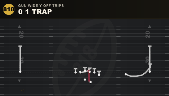 0 1 TRAP from Gun Wide Y Off Trips