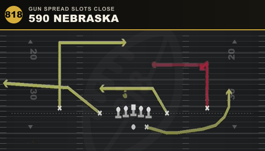 590 NEBRASKA from Gun Spread Slots Close