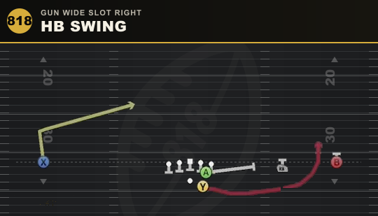 HB SWING from Gun Wide Slot Right