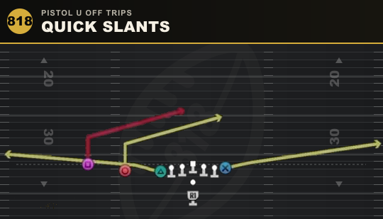 QUICK SLANTS from Pistol U Off Trips