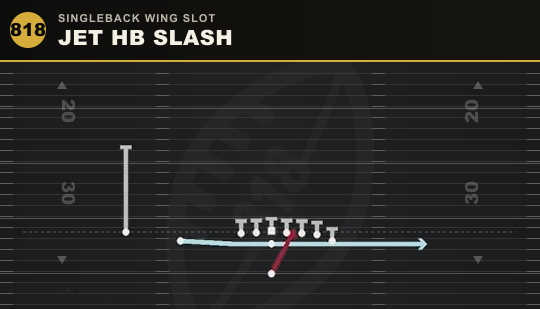 JET HB SLASH from Singleback Wing Slot
