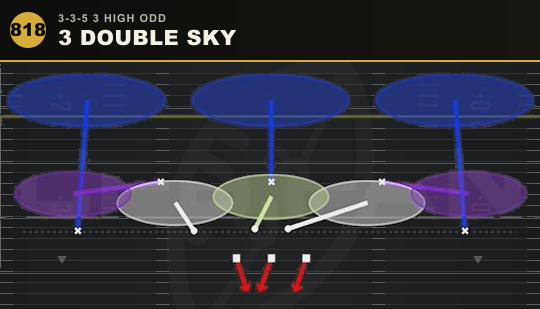 3 DOUBLE SKY from 3-3-5 3 High Odd